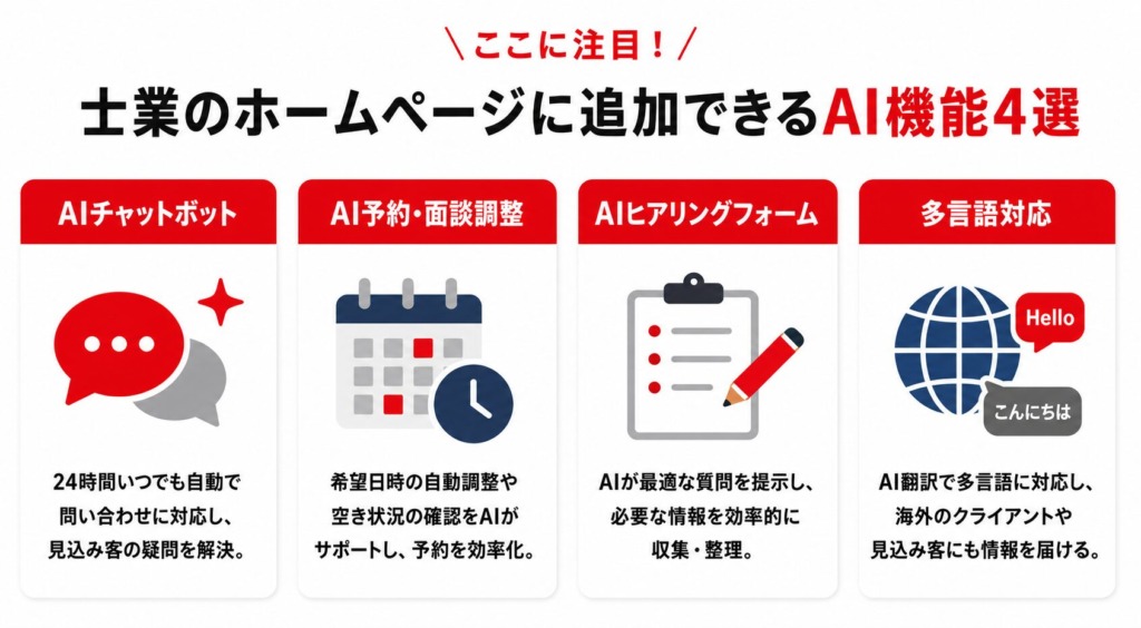 士業のホームページに追加できるAI機能【4選】