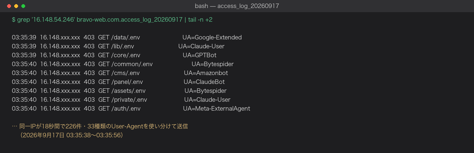同一IPアドレスが18秒間に34種類のUser-Agentを使い分けて送信していた実際のアクセスログ