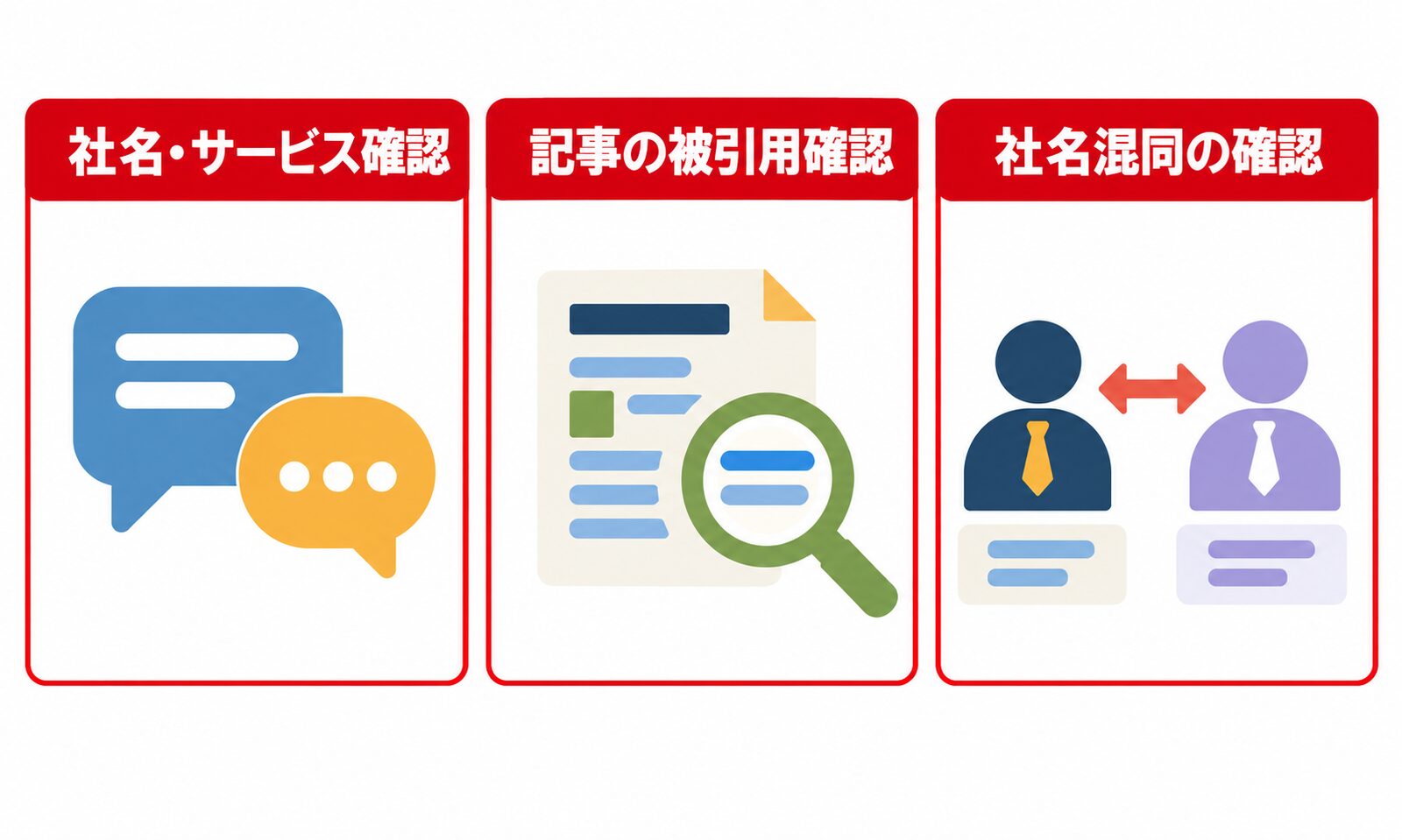 ChatGPT・Perplexityで確認する3項目:社名・サービス確認、記事の被引用確認、社名混同の確認